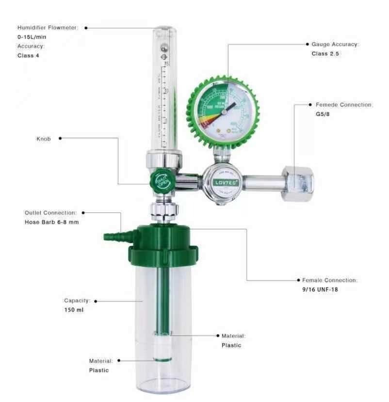 Medical Oxygen Flowmeter